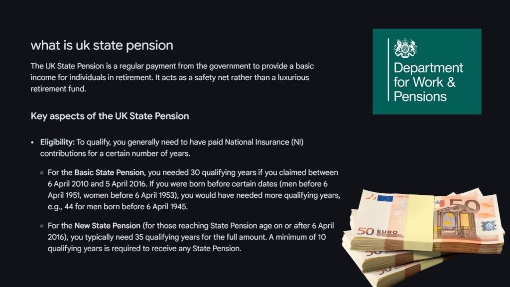 State Pension