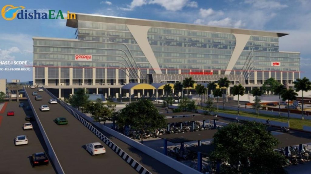 ₹80,000 Crore Rail Boom in Odisha