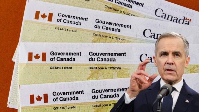 Canada Upcoming GST/HST Return Payment Dates 2025