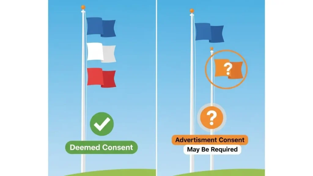 Difference between deemed consent for a single flagpole 