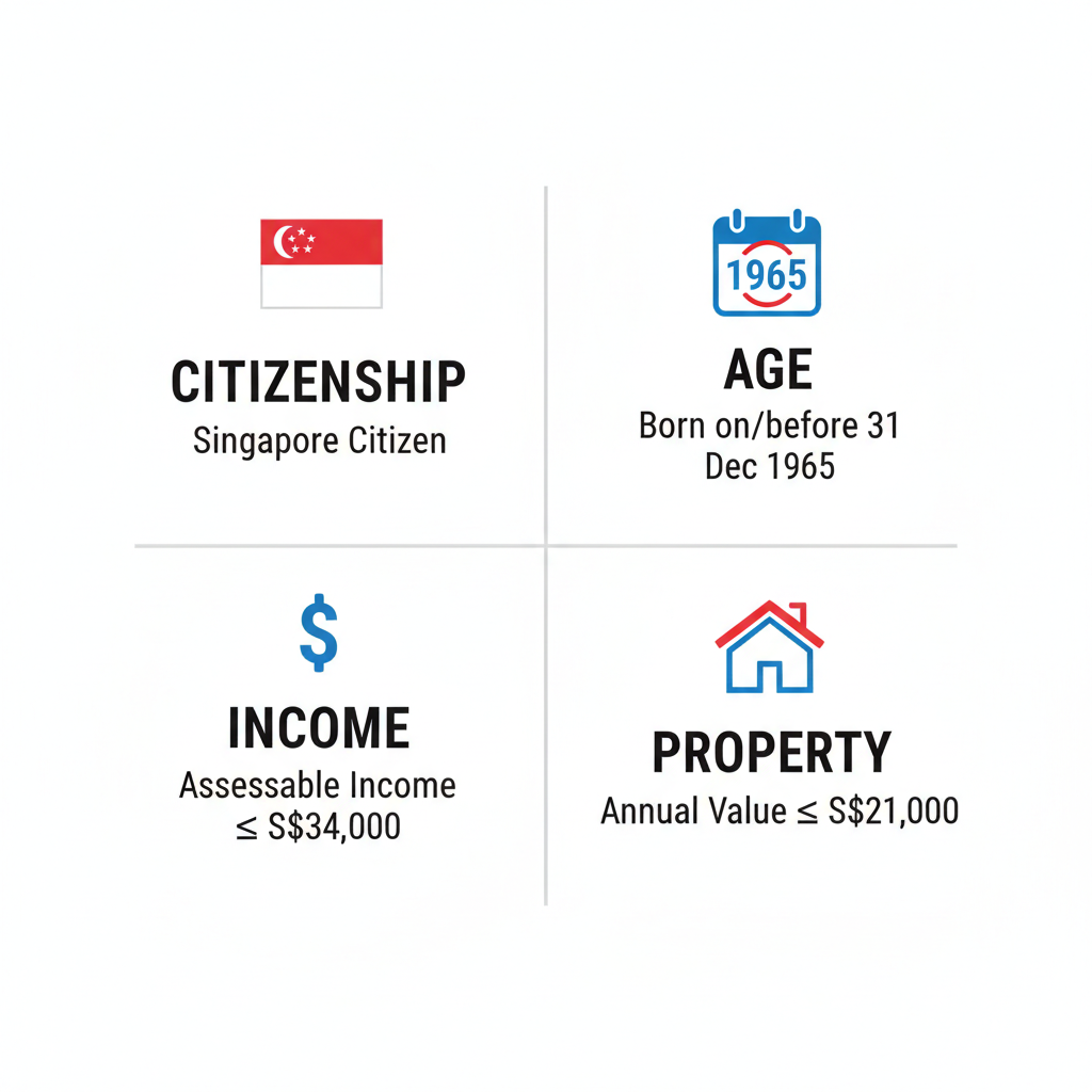 Senior support scheme Singapore in 2025