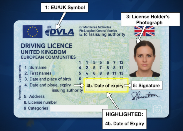 DVLA Issues Urgent £14 Warning: Ignore It and You Could Be Banned from Driving 2 UK driving licence photocard
