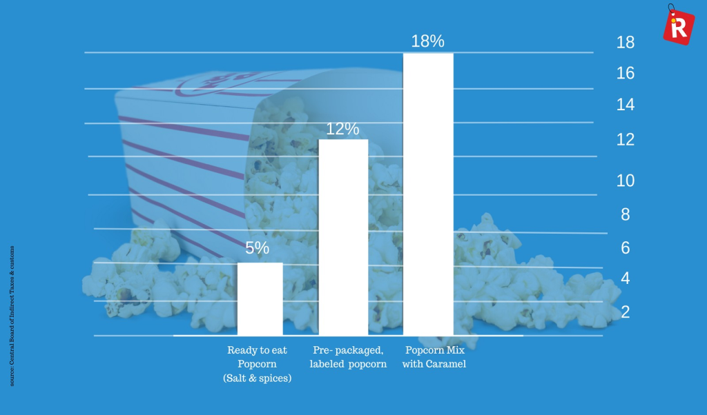 comparing tax paid on a summer salary 