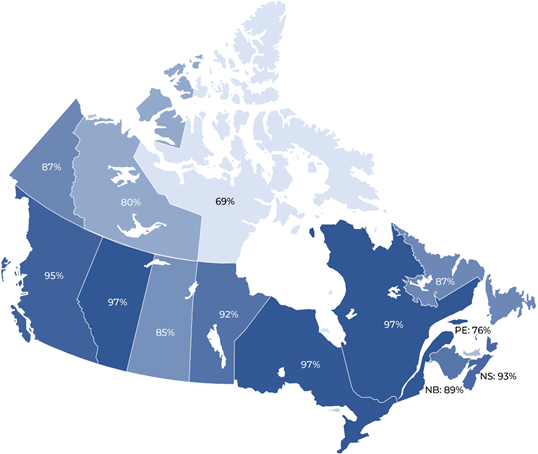 Federal Canada Carbon Rebate applies