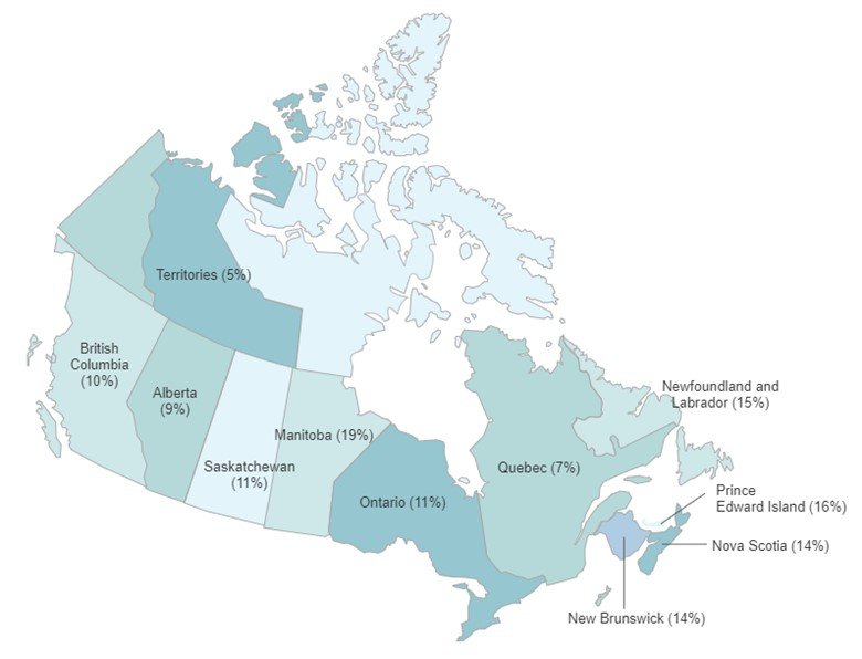 Canada Disability Bill 2025 Update: C-22 Bill Benefits, Eligibility & New Due Dates 3 Disability support programmed