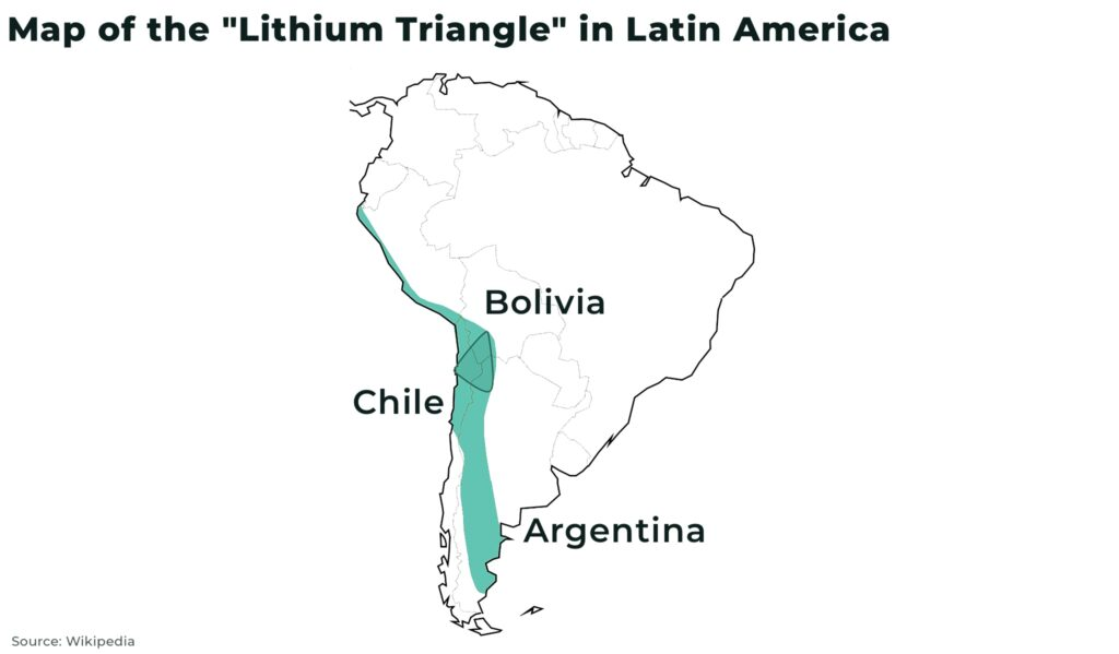 Massive Lithium Boom: Argentina’s Hidden Gem Sets Sights on Fueling 2 million Electric Cars by 2030 2 'Lithium triangle' across Argentina, Bolivia, and Chile.