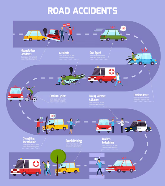 You Won’t Believe What Happened After This Car Was Towed; 14,912 Extra Miles and No MOT 2 Road accident